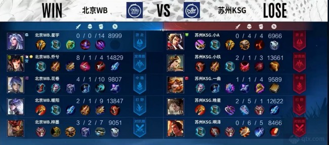 旦突破预算 旦突破预算