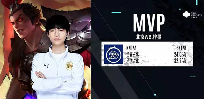 稳定而又多 稳定而又多